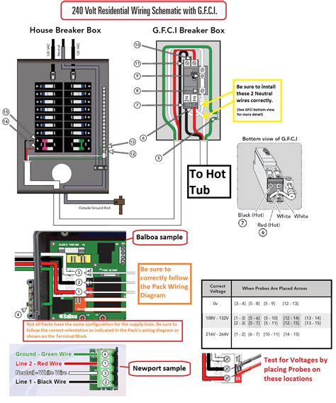 240v direct wire junction box|240 volt breaker box.